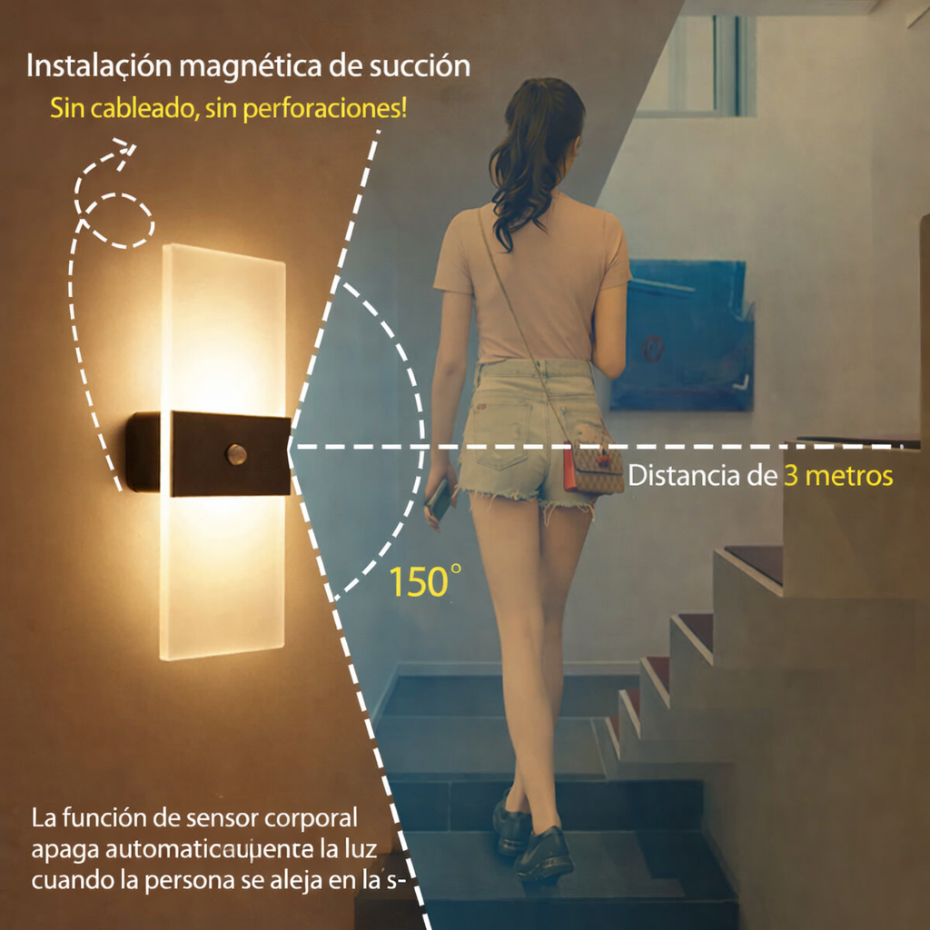 Lampara de pared con Sensor de Movimiento y Carga USB